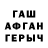 Бутират вода Asis Abdulgalimov